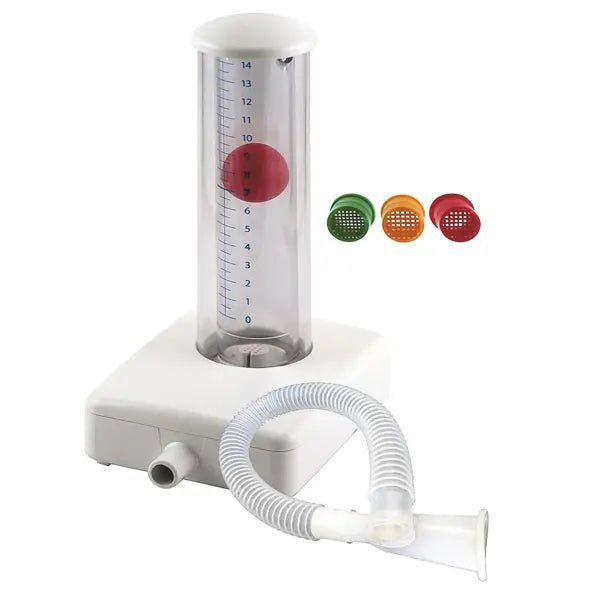 ServopraxAtemtrainer Respi - in - outDocMed GmbH